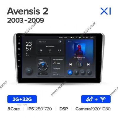 Лот: 20764661. Фото: 1. Магнитола Teyes X1 Avensis T250... Автомагнитолы