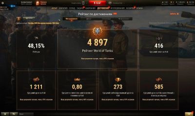 Лот: 12882595. Фото: 1. Аккаунт World Of Tanks. Аккаунты
