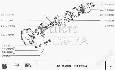 Лот: 701063. Фото: 1. Вал карданный промежуточный (промвал... Трансмиссия