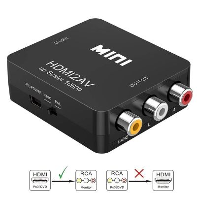 Лот: 20422274. Фото: 1. HDMI to Composite video (PAL/NTSC... Запчасти для телевизоров, видеотехники, аудиотехники