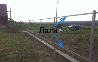 Лот: 5403436. Фото: 1. Заборные (лаги). Ворота, заборы, шлагбаумы