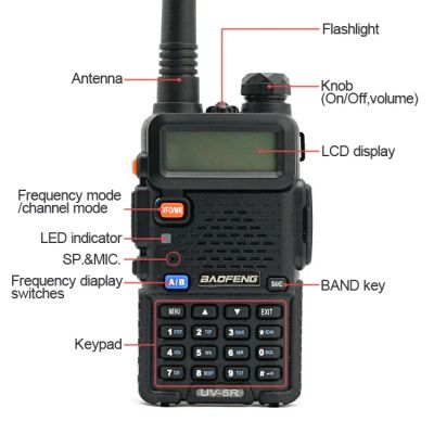 Лот: 3267494. Фото: 1. Baofeng UV-5R (всегда в наличии... Рации, радиостанции