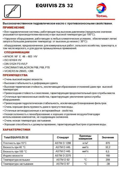 Лот: 10331108. Фото: 1. Total Equivis ZS 32 208 литров. Масла, жидкости