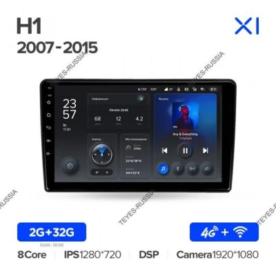 Лот: 20758707. Фото: 1. Магнитола Teyes X1 Hyundai H1... Автомагнитолы