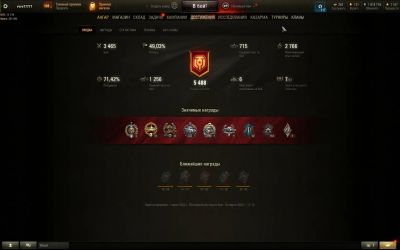 Лот: 20025467. Фото: 1. Аккаунт World of tanks. Аккаунты