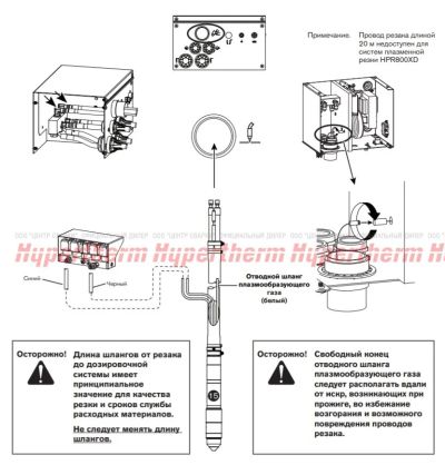 Лот: 17158332. Фото: 1. Провода резака, 35 фт (10 м) HyPerformance... Плазменная резка металлов