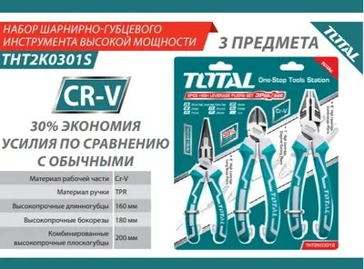 Лот: 14381184. Фото: 1. Набор высокопрочныx плоскогубцев... Ручной инструмент