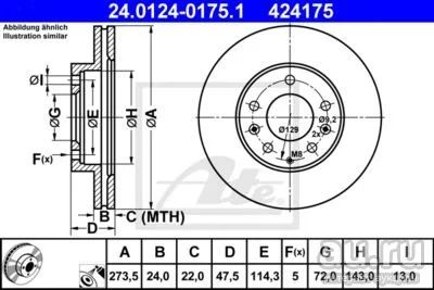 Лот: 15810233. Фото: 1. ATE Тормозные диски MAZDA 6 GG... Тормозная система