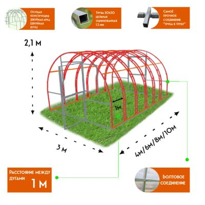 Лот: 20214954. Фото: 1. Теплица «Двойная дуга» 3х6 метра. Теплицы