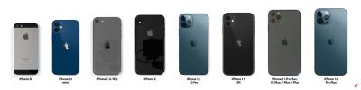 Лот: 16912180. Фото: 1. Стекло камеры Apple iPhone 7 Plus... Видео- и фотокамеры