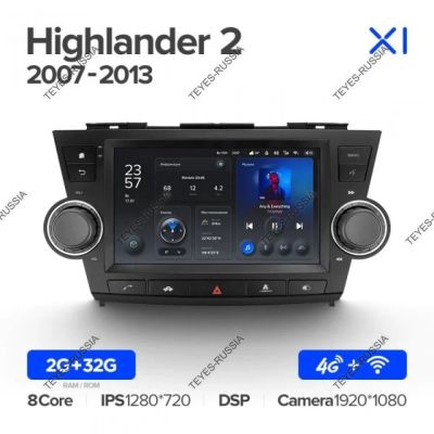 Лот: 20831295. Фото: 1. Магнитола Teyes X1 Toyota Highlander... Автомагнитолы