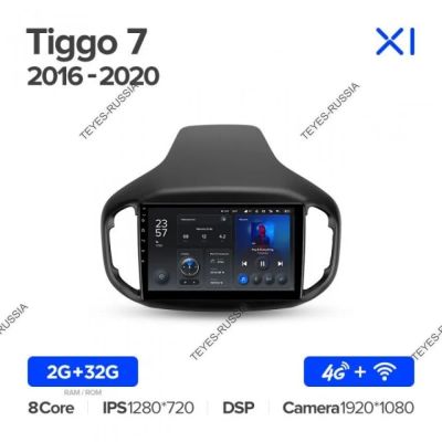 Лот: 20757849. Фото: 1. Магнитола Teyes X1 Chery Tiggo... Автомагнитолы