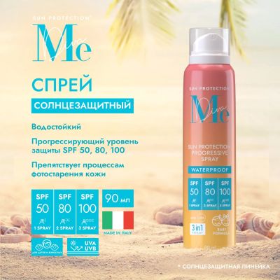 Лот: 23710297. Фото: 1. Медива САН КЕА спрей солнцезащитный... Лекарства