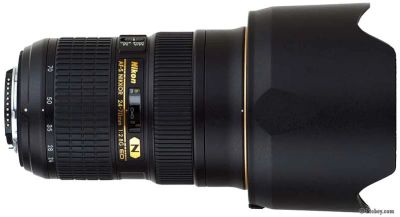 Лот: 5333434. Фото: 1. Nikon Nikkor 24-70 2.8G, быстрый... Объективы