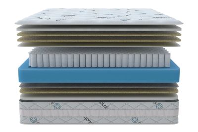 Лот: 24609164. Фото: 1. Матрас пружинный SLEEPLAB Intelligent. Матрасы