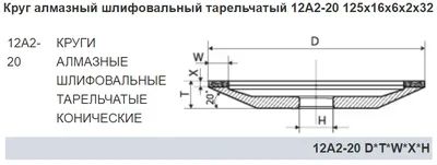Лот: 15883508. Фото: 1. Круг алмазный шлифовальный тарельчатый... Промышленное