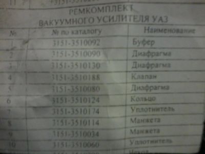 Лот: 3186942. Фото: 1. Ремкомплект вакуумного усилителя... Тормозная система