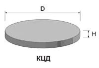 Лот: 3352154. Фото: 1. К/ПН-15 (плита днища к колодцу... ЖБИ