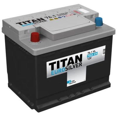 Лот: 25615118. Фото: 1. Автомобильный аккумулятор Titan... Аккумуляторы