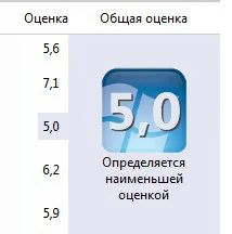 Лот: 10838753. Фото: 1. Ноутбук samsung r525. Все необходимое... Ноутбуки