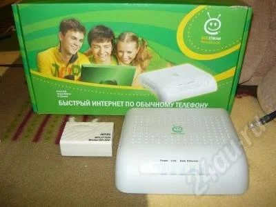 Лот: 680050. Фото: 1. Модем ADSL 2+. Проводные модемы