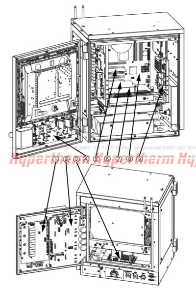 Лот: 17158123. Фото: 1. КОМПЛЕКТ:РЕЛЕЙНАЯ ПЛАТА I/O EDGE... Плазменная резка металлов