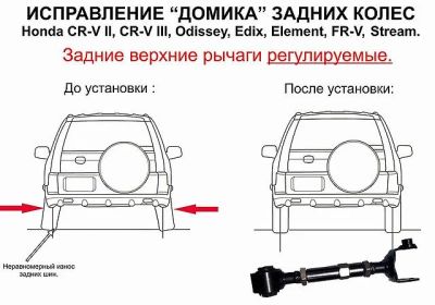 Лот: 7586577. Фото: 1. Регулируемые задние рычаги Honda. Ходовая, подвеска, рулевое управление