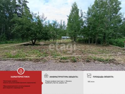 Лот: 25296706. Фото: 1. участок , садоводческое некоммерческое... Земельные участки