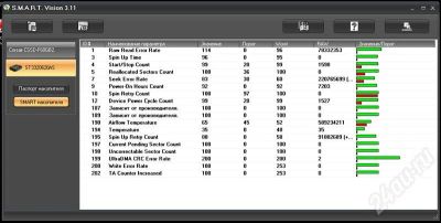 Лот: 701093. Фото: 1. еще один 320Gb SATA Seagate Barracuda... Жёсткие диски (HDD)