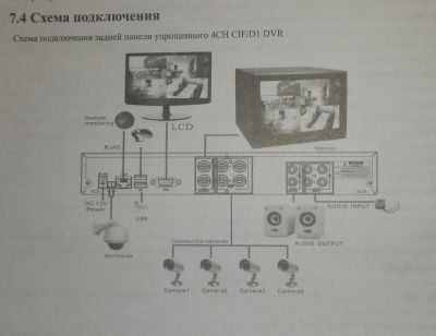 Лот: 8086440. Фото: 1. Видеорегистратор 4CH CIF/D1 DVR. Видеонаблюдение