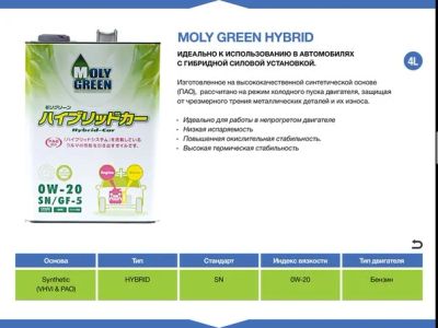Лот: 4746922. Фото: 1. Моторное Масло Moly Green Hibrid... Масла, жидкости