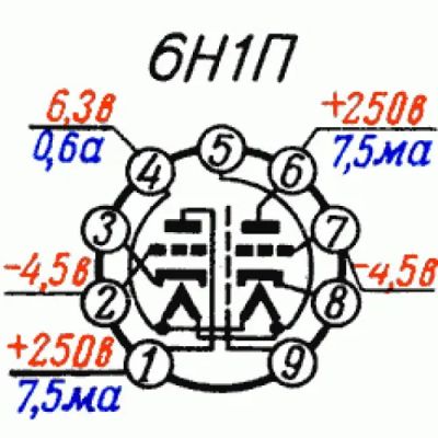 Лот: 24372860. Фото: 1. 6н1п 20штук (ш19). Электронные лампы
