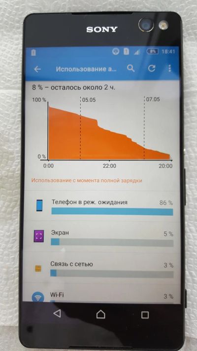 Лот: 7492299. Фото: 1. Sony C5 Ultra dual, полный комплект... Смартфоны