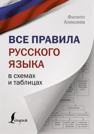 Лот: 17799168. Фото: 1. "Все правила русского языка в... Для школы