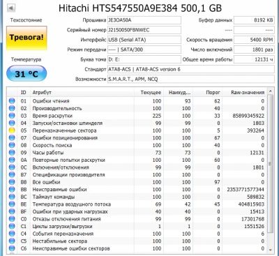 Лот: 8402123. Фото: 1. hitachi hdd 5k750-500. Жёсткие диски (HDD)