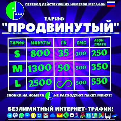 Лот: 19674626. Фото: 1. Мегафон продвинутый тариф на ваш... SIM-карты, телефонные номера