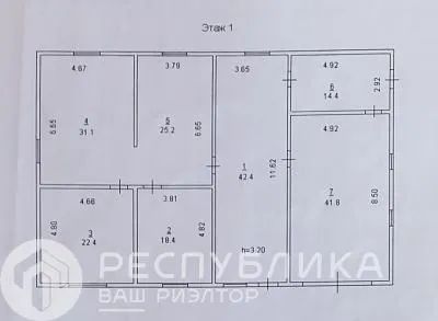Лот: 21101003. Фото: 1. Продажа Частный дом Сухая балка... Дома