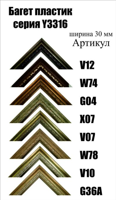 Лот: 5030547. Фото: 1. Багет для картин артY3316. Рамки, багет