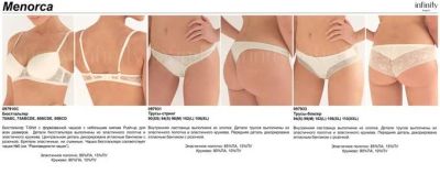 Лот: 8817166. Фото: 1. Трусики Infinity Lingerie 097931C... Нижнее бельё