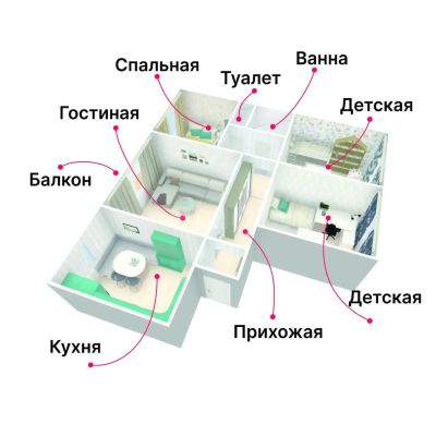 Лот: 25589156. Фото: 1. 4-комн. квартира , Красноярск... Квартиры, студии