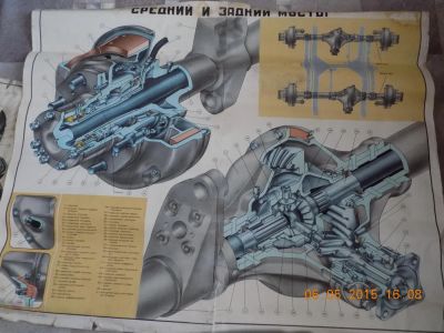 Лот: 5505556. Фото: 1. плакат средний и задний мост зил... Другое (наука и техника)