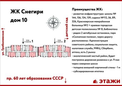 Лот: 20818073. Фото: 1. Продам 1-комн. кв. 35 кв.м. Красноярск... Квартиры, студии
