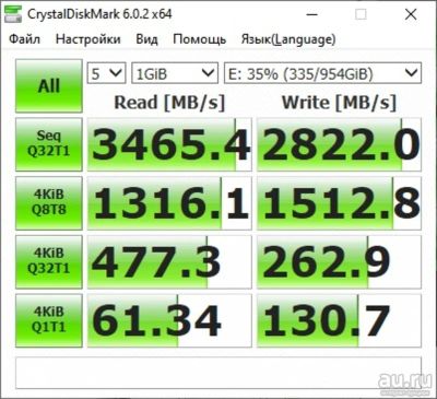 Лот: 18317281. Фото: 1. SSD накопитель A-Data XPG SX8200... SSD-накопители