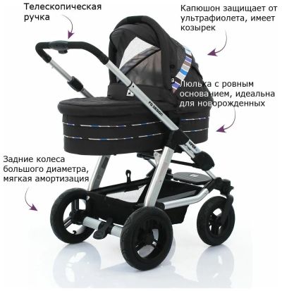 Лот: 22988287. Фото: 1. Коляска FD design 2 в 1. Коляски