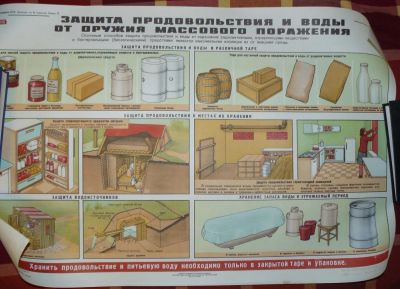 Лот: 5107344. Фото: 1. плакат гражданская оборона 1979... Другое (военная атрибутика)