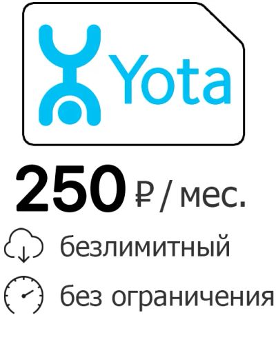 Лот: 11747959. Фото: 1. Безлимитный интернет YOTA ЗА 250... Красноярск