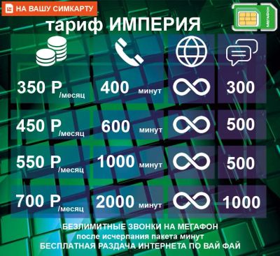 Лот: 19199005. Фото: 1. Мегафон на ваш номер тариф империя... SIM-карты, телефонные номера