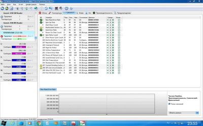 Лот: 10493439. Фото: 1. Жесткий диск 250Gb Seagate. Жёсткие диски (HDD)