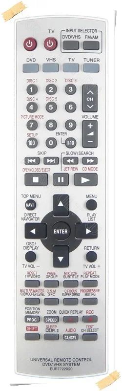 Лот: 15905003. Фото: 1. Пульт PANASONIC EUR7722X20. Пульты ДУ