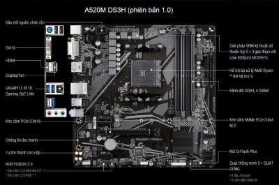 Лот: 18596902. Фото: 1. MB Gigabyte A520M DS3H. Материнские платы